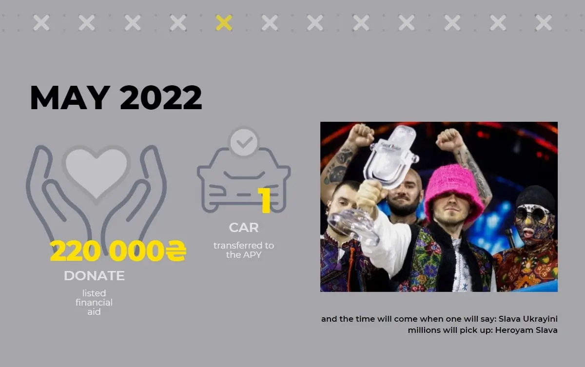 timeline_05_eng
