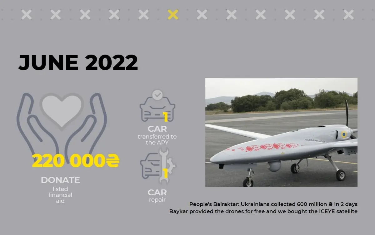 timeline_06_eng