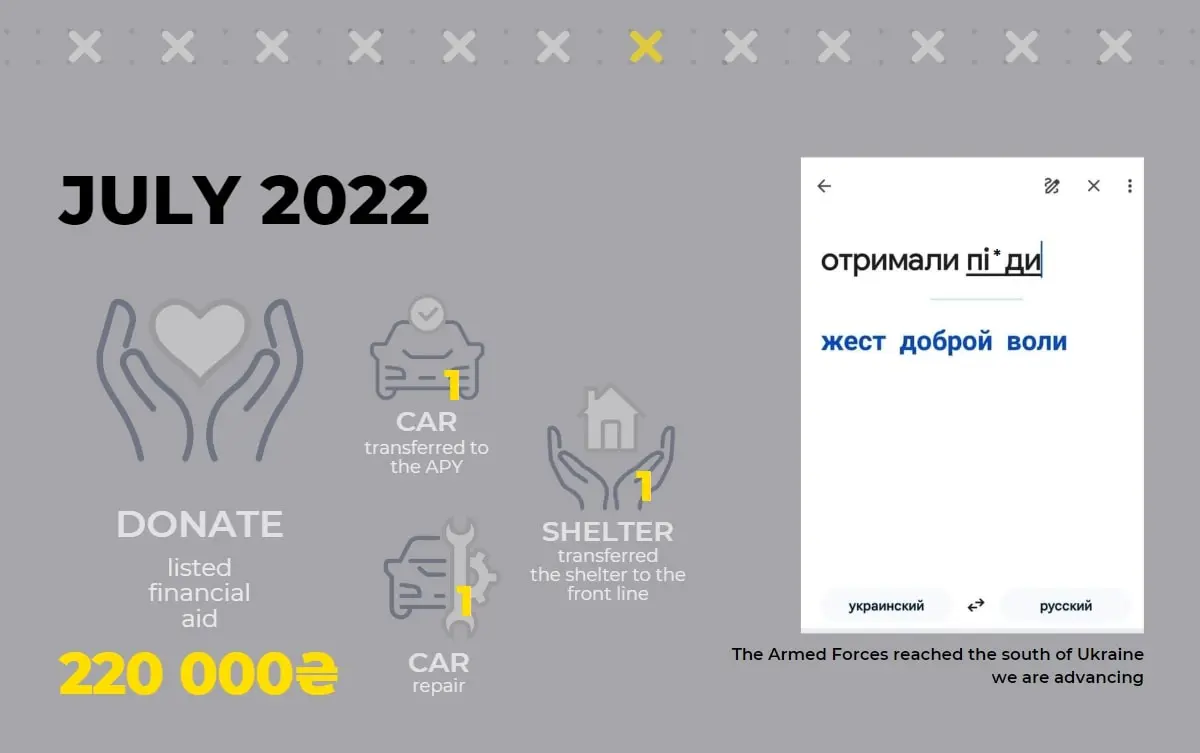 timeline_07_eng