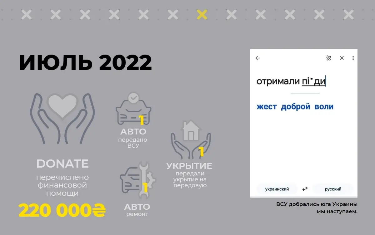 timeline_07_ru
