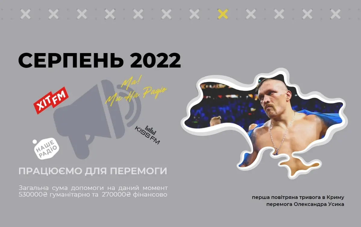 timeline_08_ua
