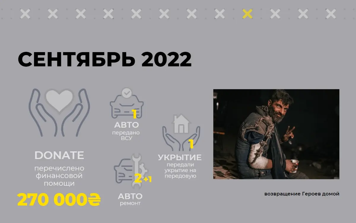 timeline_09_ru