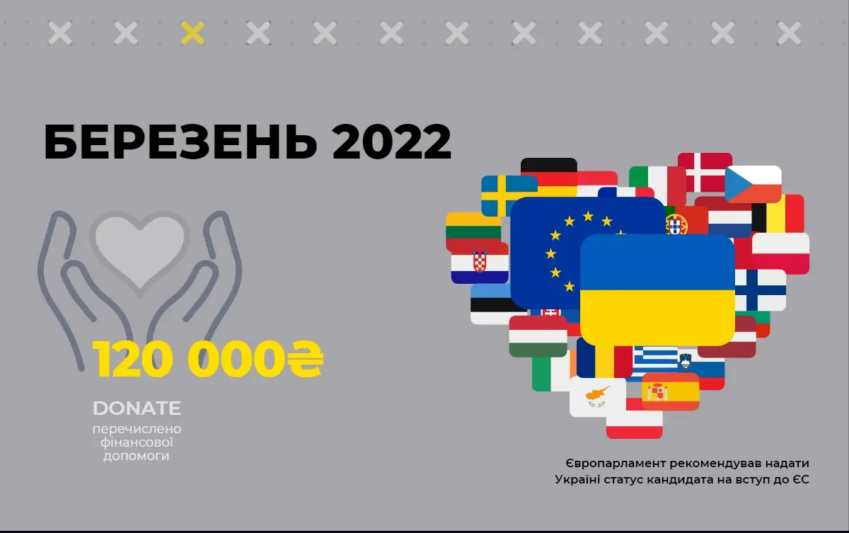 timeline_03_ua