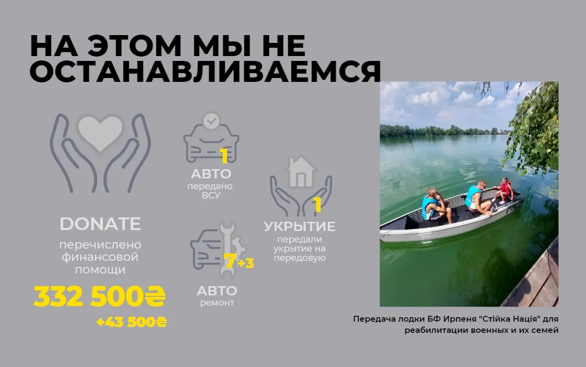 timeline_2023_ru